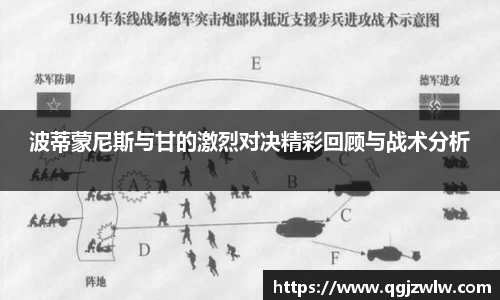 波蒂蒙尼斯与甘的激烈对决精彩回顾与战术分析