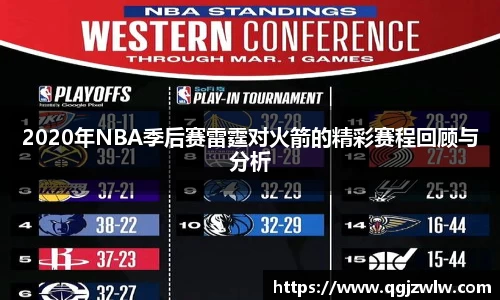 2020年NBA季后赛雷霆对火箭的精彩赛程回顾与分析